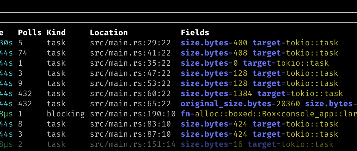 A zoomed in section of the tasks table in Tokio Console, Polls, Kind, Location, and Fields columns. In the last column you can see some size.bytes values in all the rows and original_size.bytes on one row.