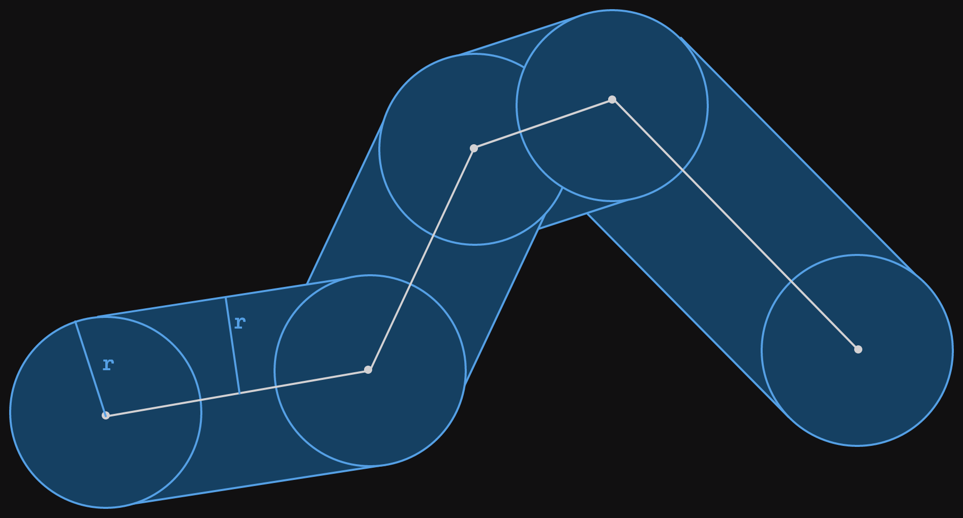 Same polyline as the previous image, the radius is shown visually as circles and rectangles in blue around the polyline.