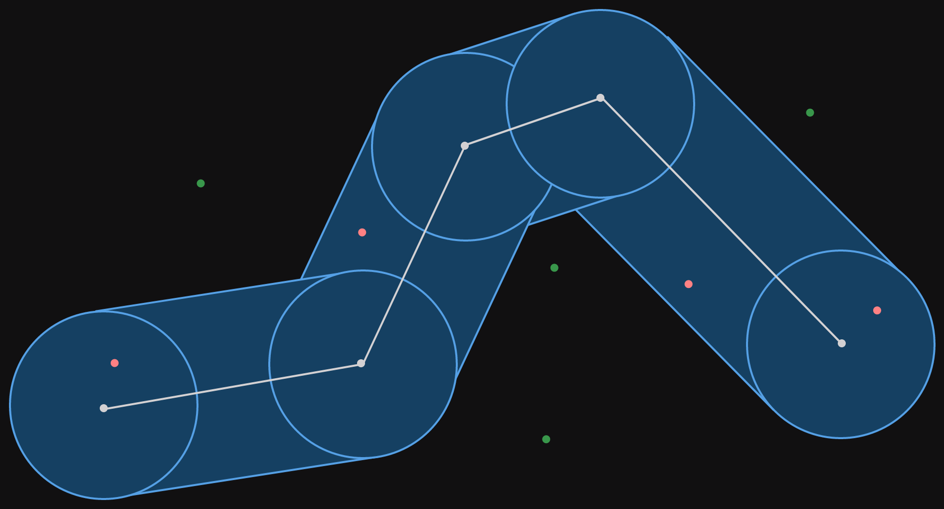 The polyline with radius shown with various points plotted around it. The points which fall inside the corridor are red, the points that fall outside are green.