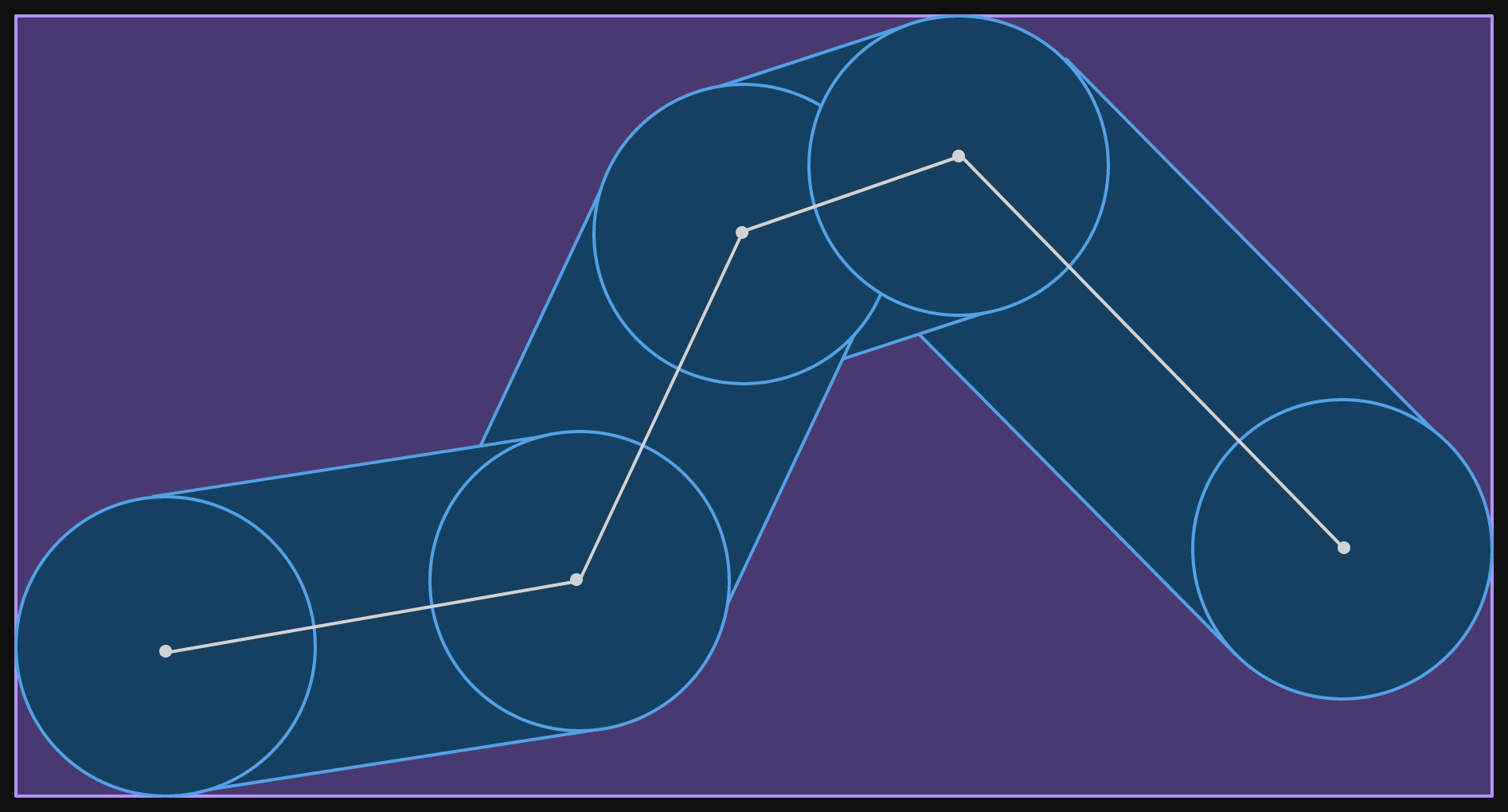 The corridor is shown (without the filtered points) with a purple rectangle drawn around it such that the edges of the rectangle and the corridor touch.