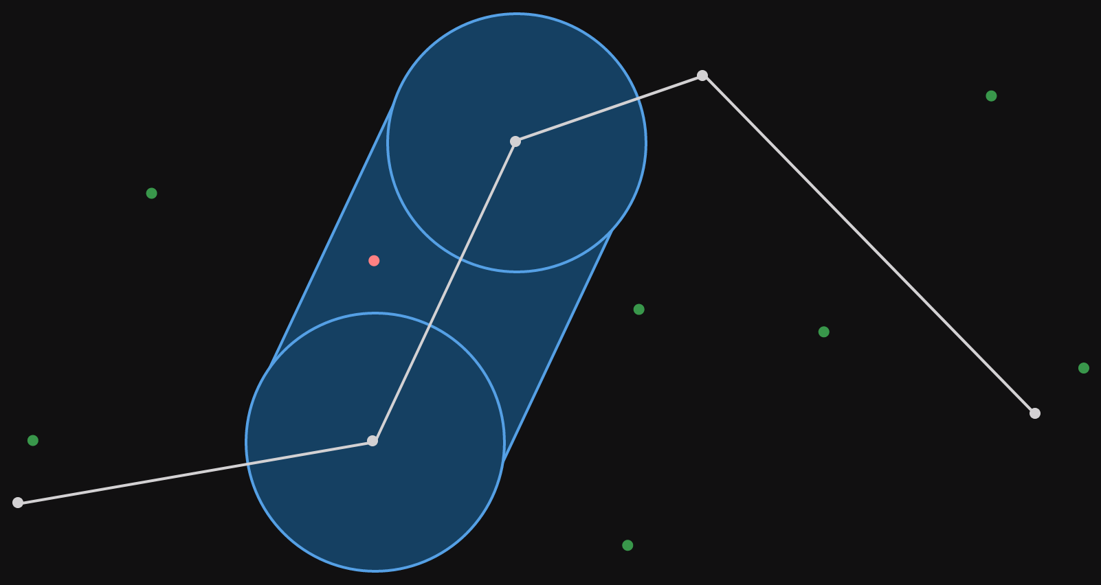 The polyline for our corridor is shown, but the blue regions representing the radius are only shown for the second segment from the left. The points to filter are shown, only a single point falls within the segment corridor.