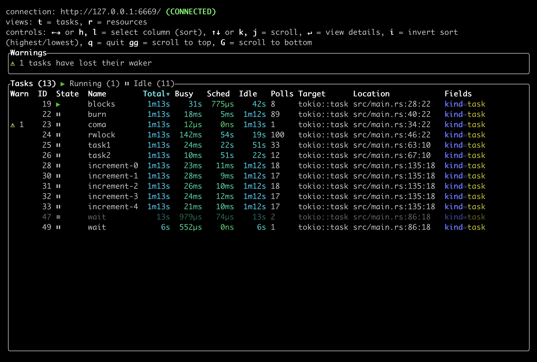 Tokio console showing the task list view. There is a column labelled Sched for the scheduled time.